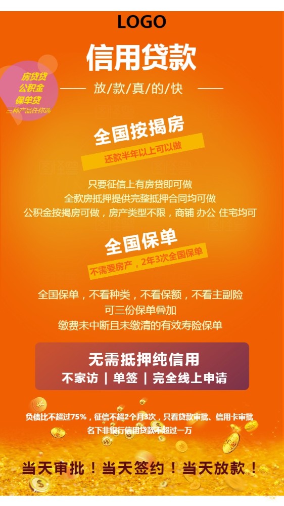 上海市宝山区私人抵押贷款：快速解决资金问题的有效方式